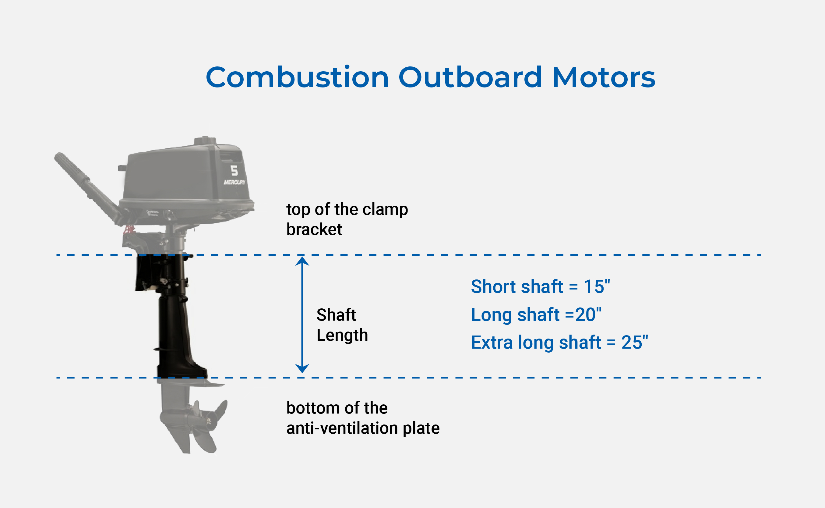 Outboard Shaft