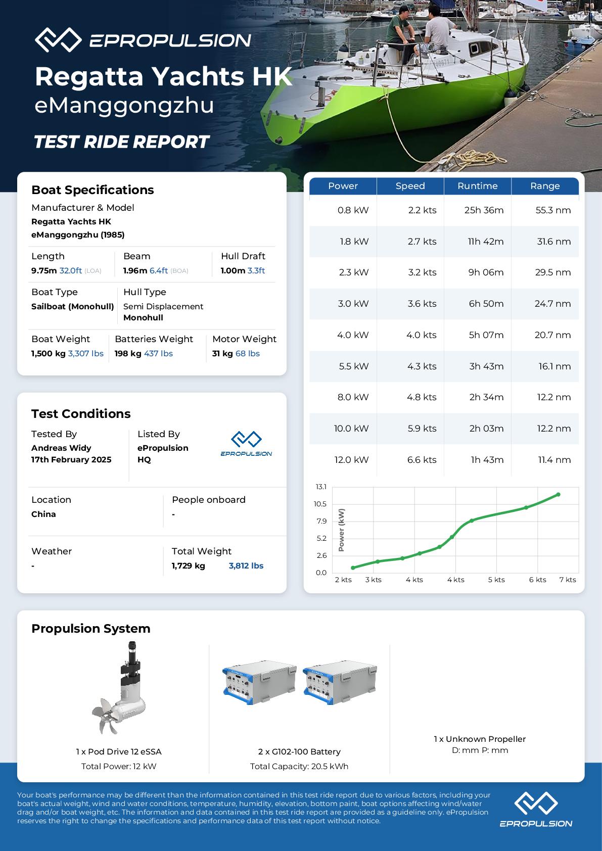 Preview of the performance test report in knots