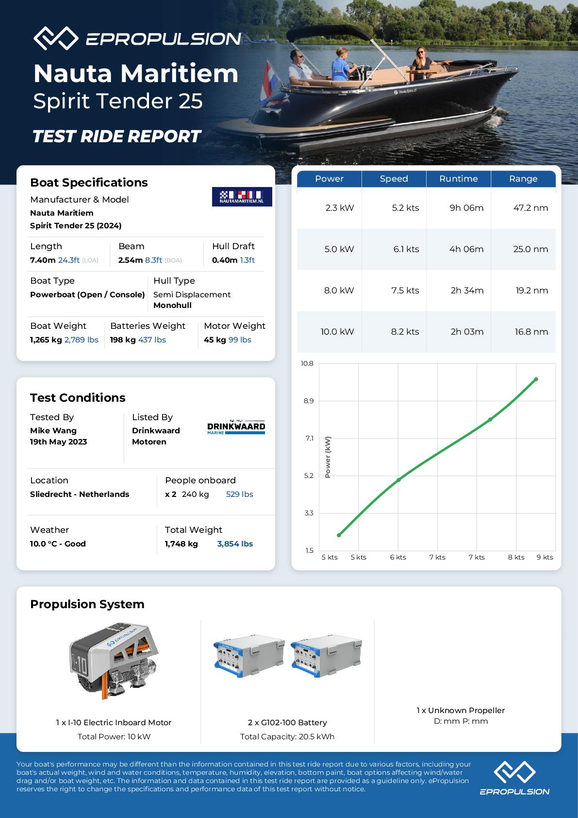 Preview of the performance test report in knots
