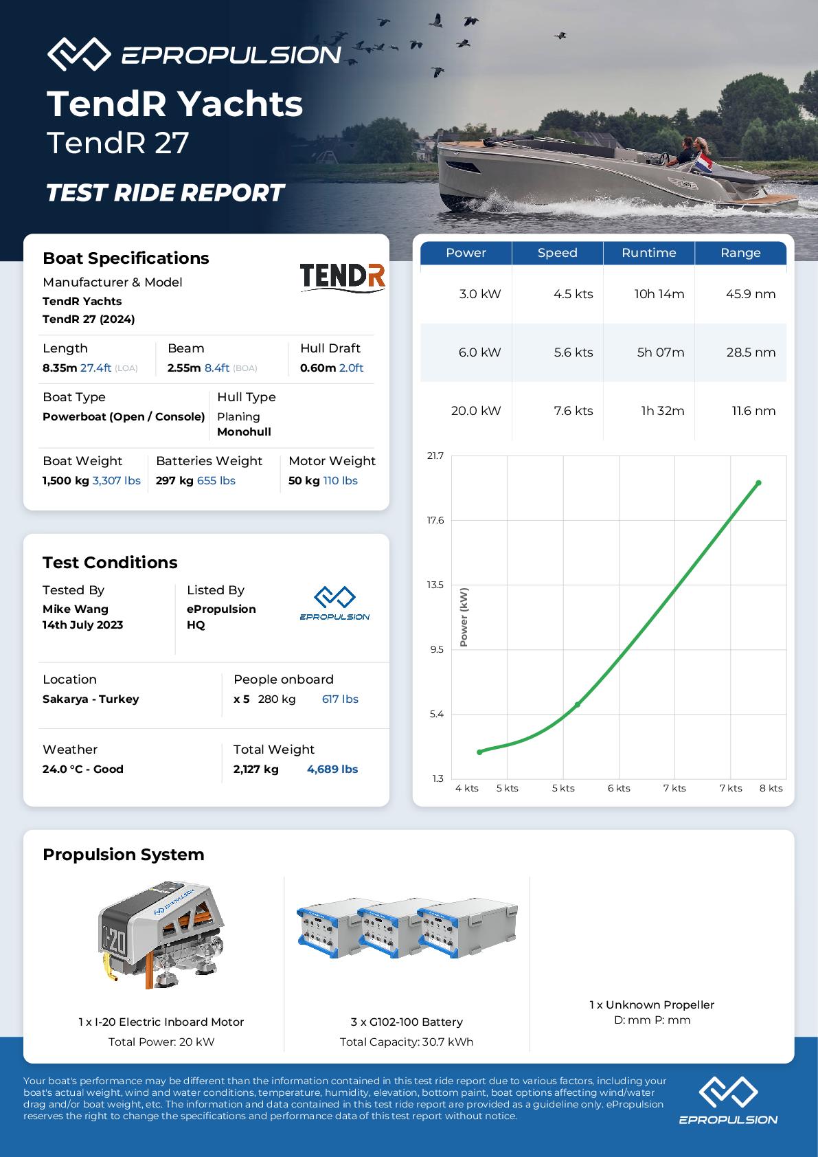 Preview of the performance test report in knots