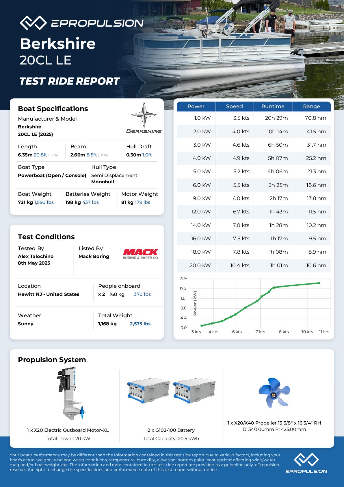 Preview of the performance test report in knots