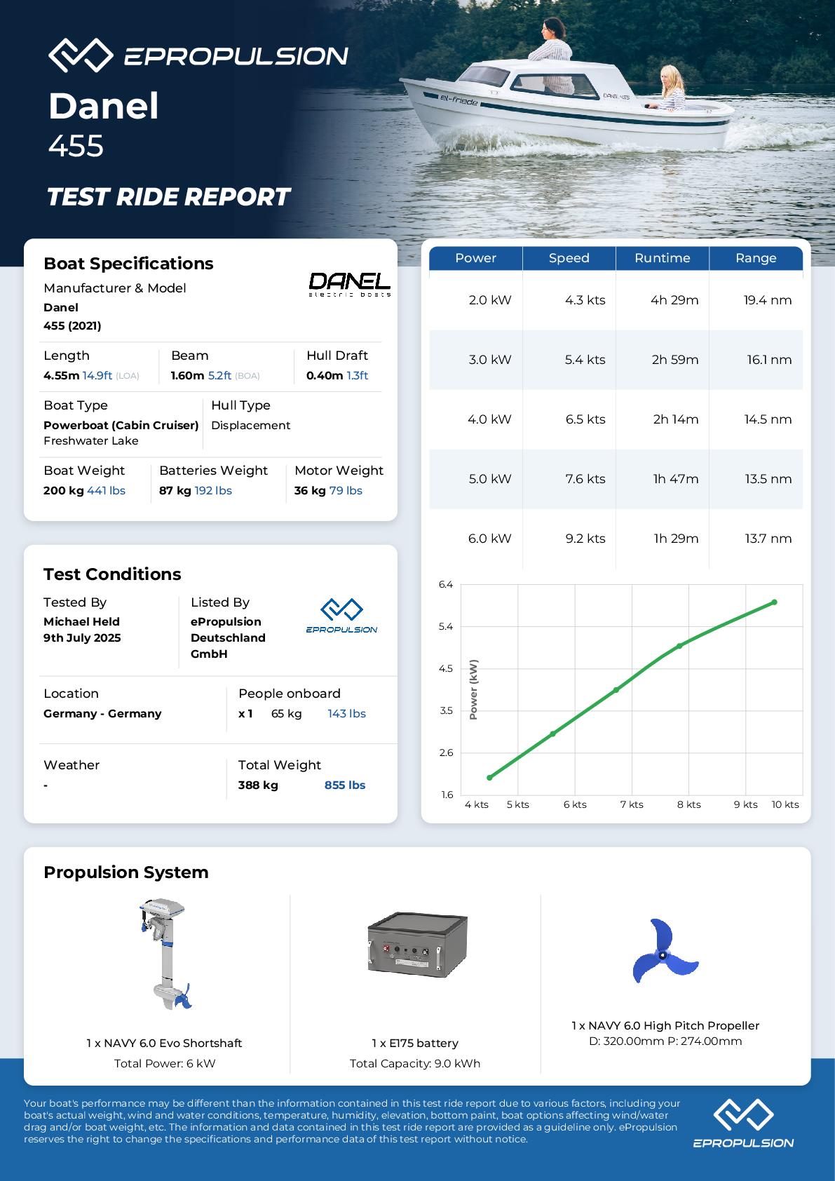 Preview of the performance test report in knots