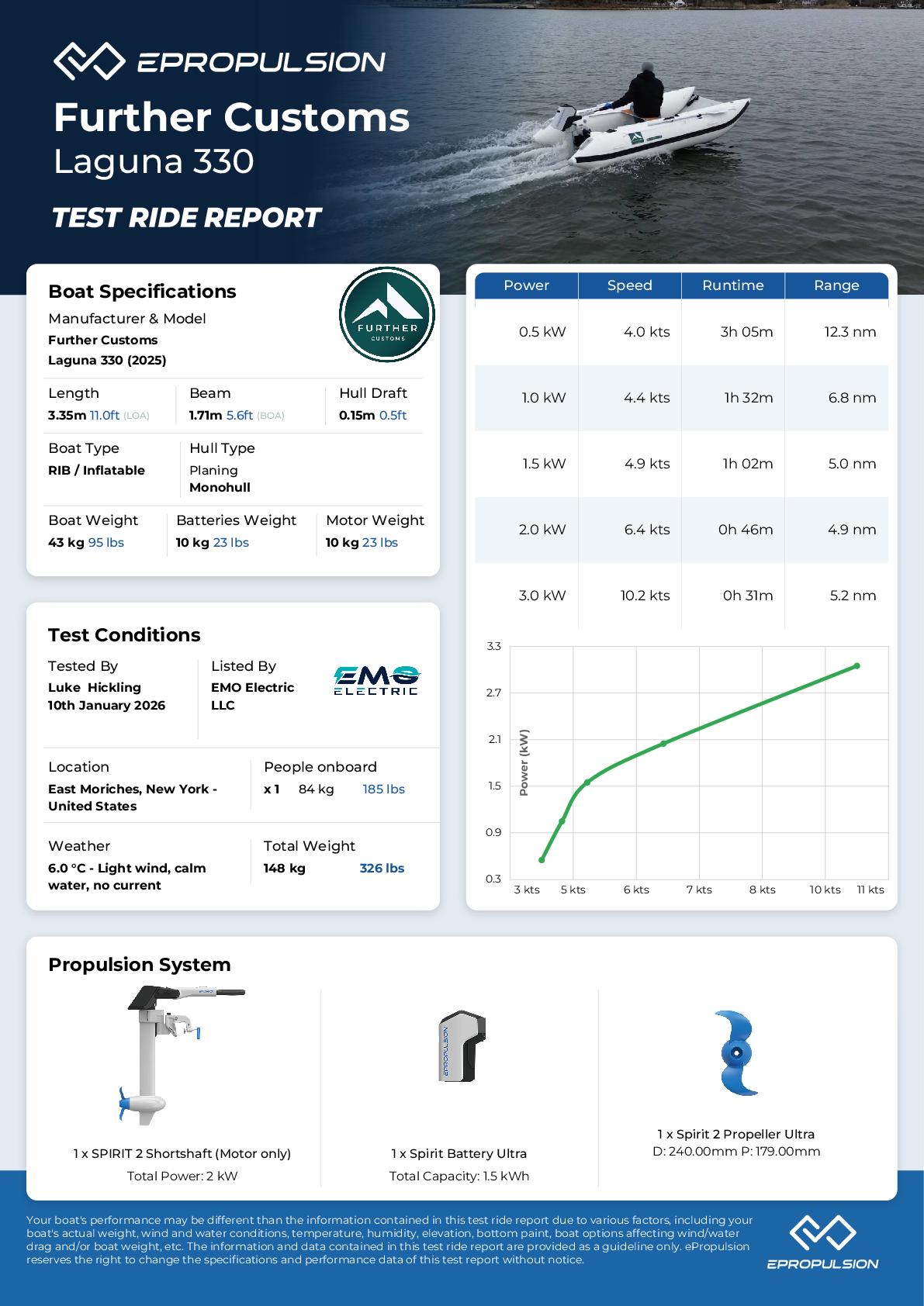 Preview of the performance test report in knots