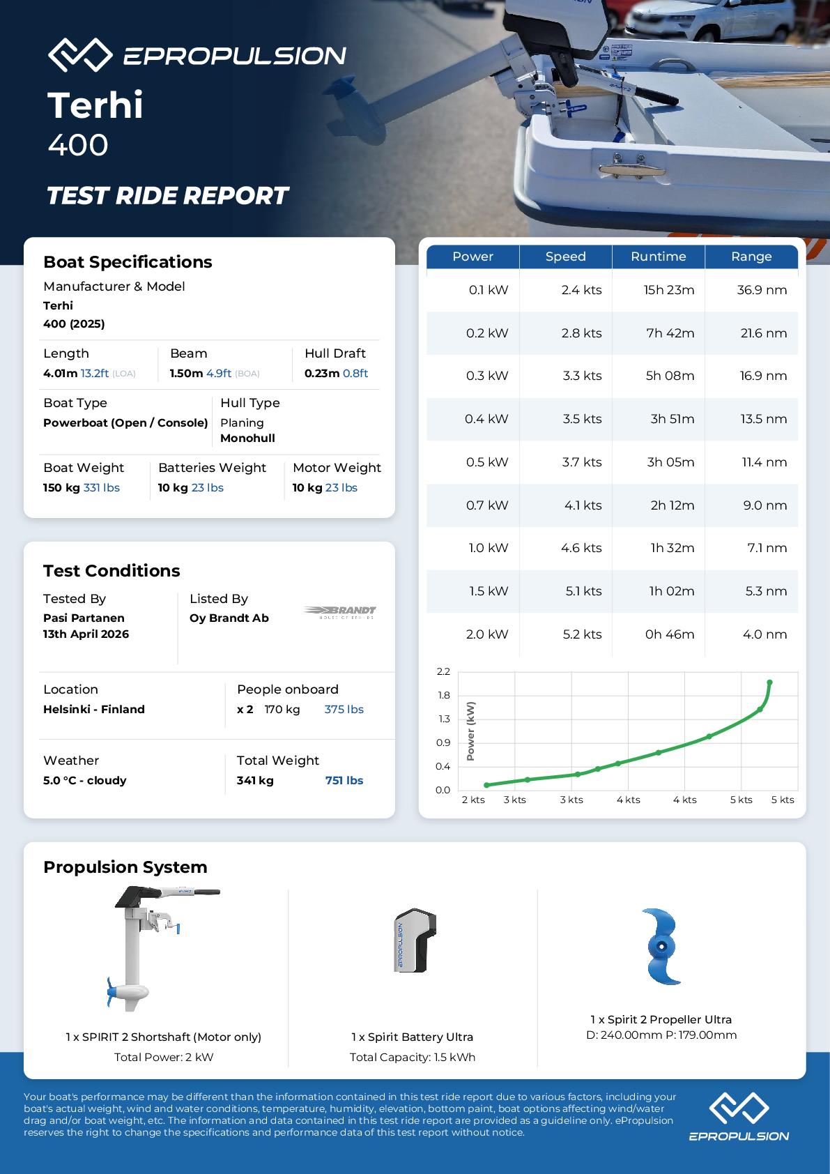 Preview of the performance test report in knots