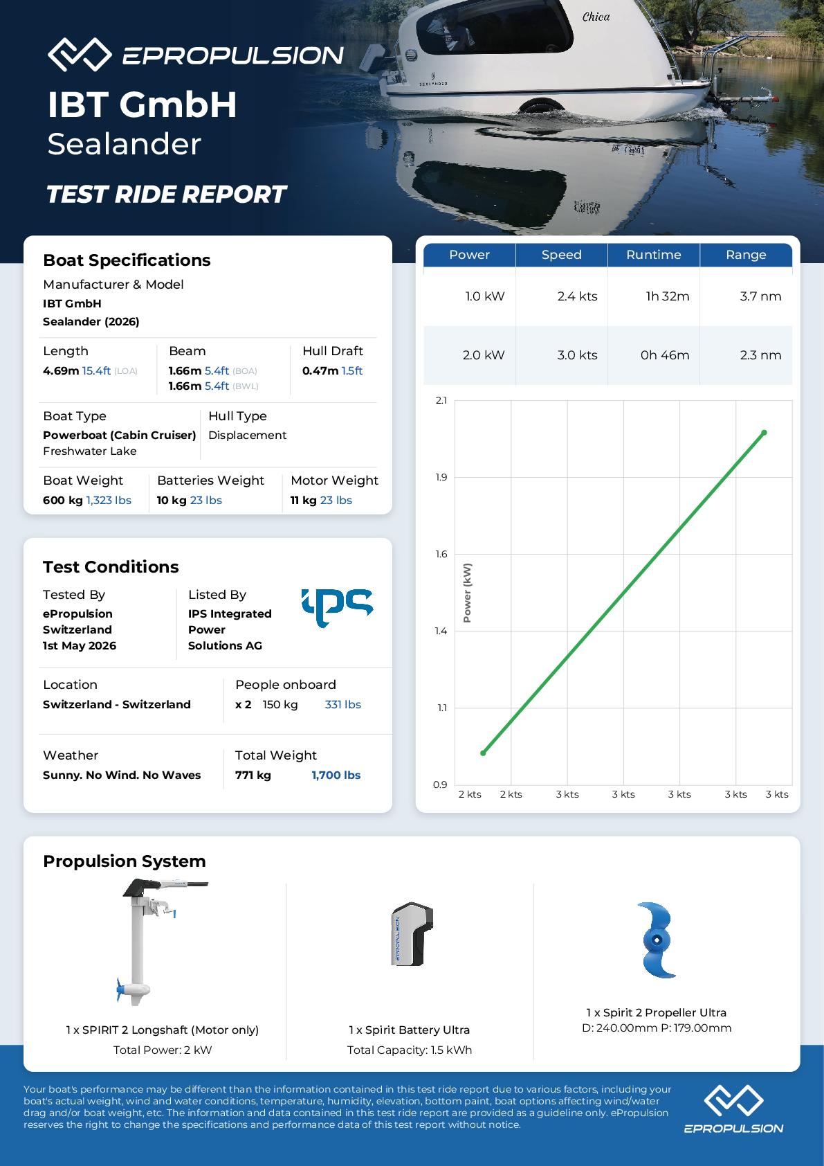 Preview of the performance test report in knots