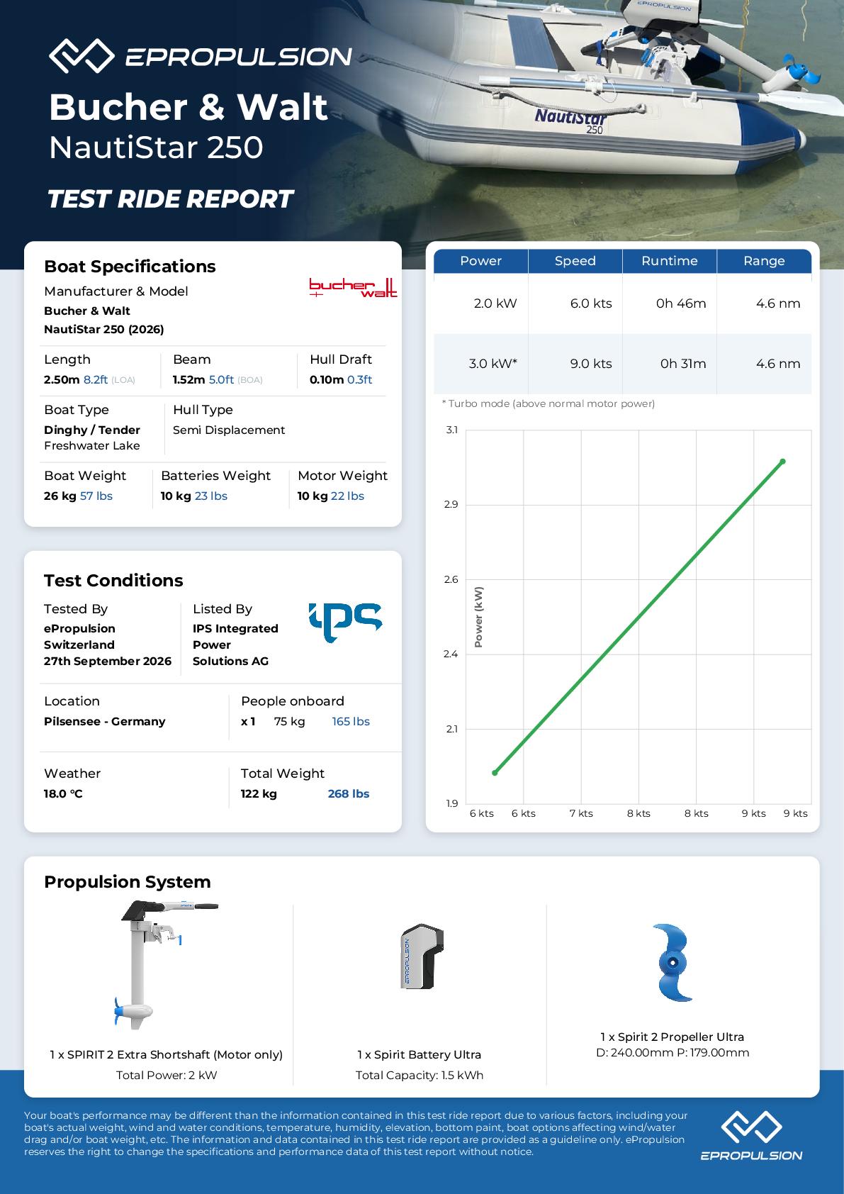 Preview of the performance test report in knots