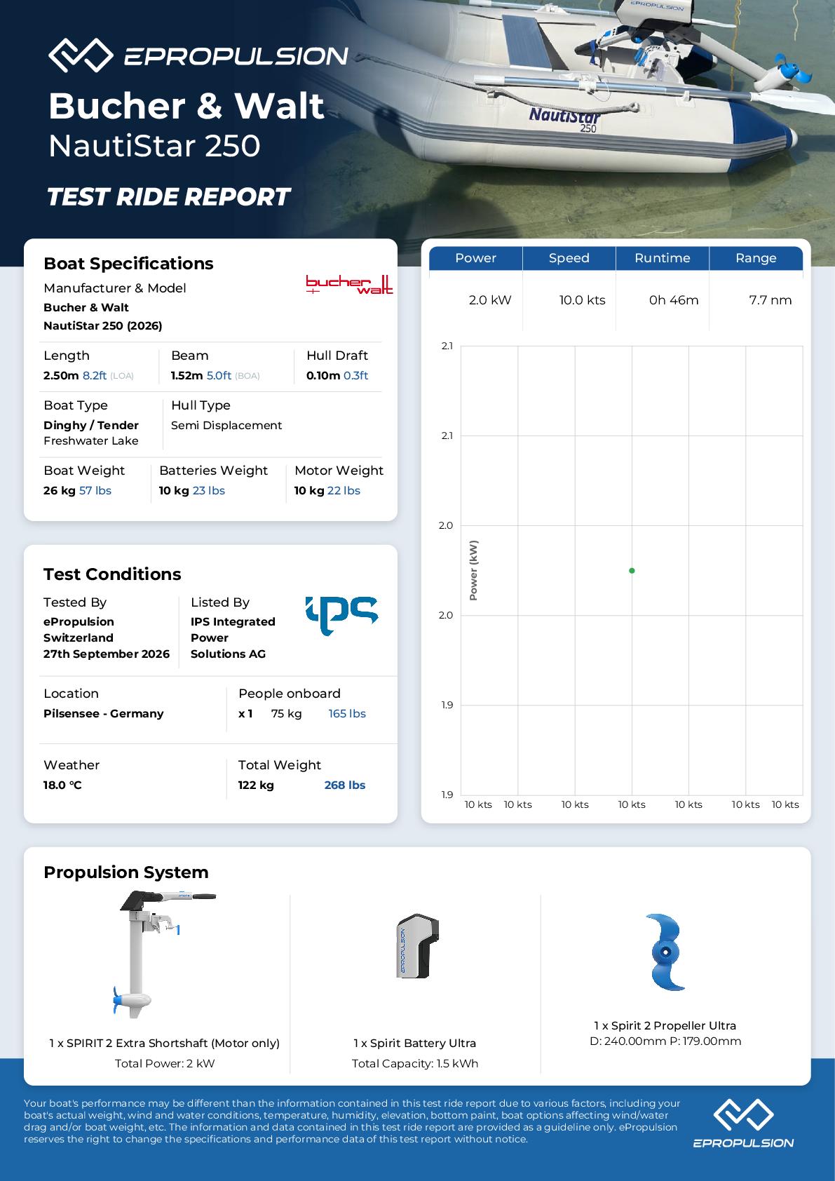 Preview of the performance test report in knots