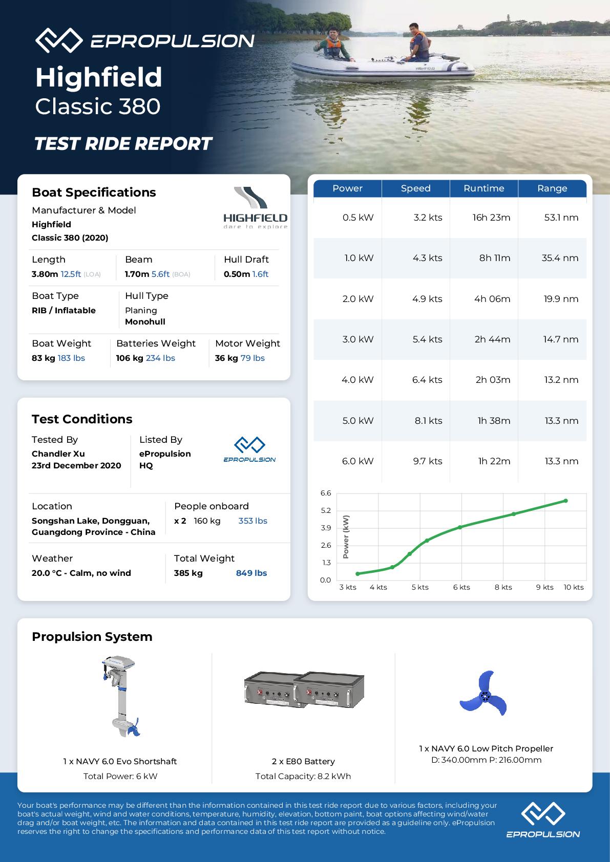 Preview of the performance test report in knots
