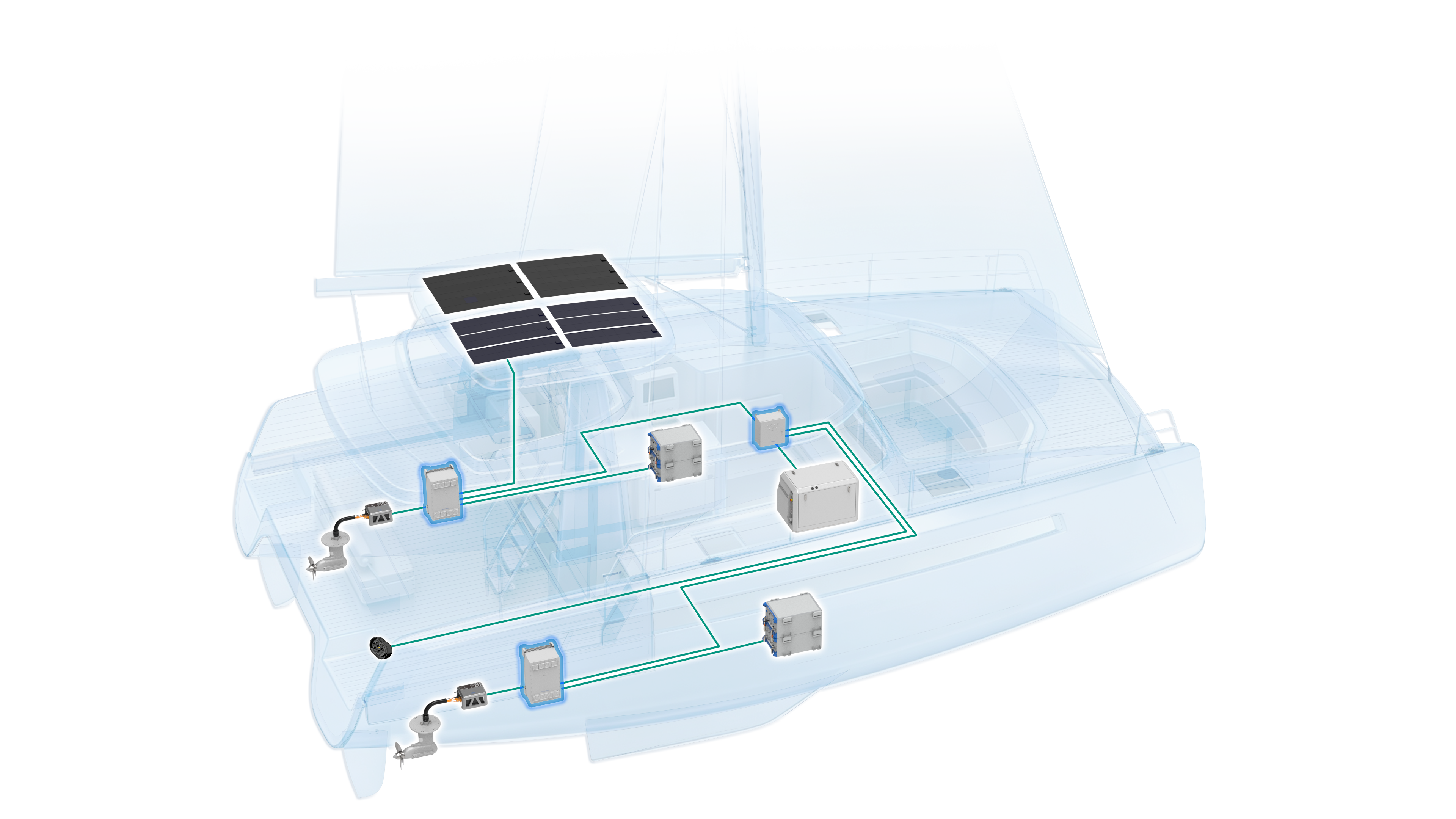 eCore EMS 01