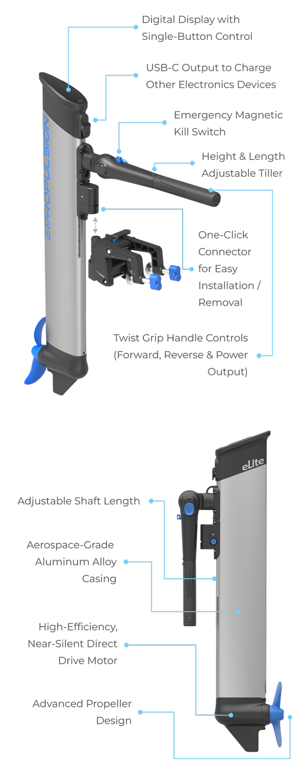 eLite - Portable Electric Outboard Motor for small boats