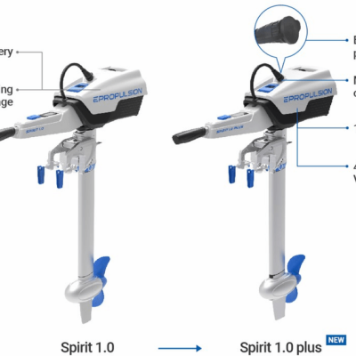 Spirit 1.0 Plus: 25% More Battery Capacity & 48V Voltage