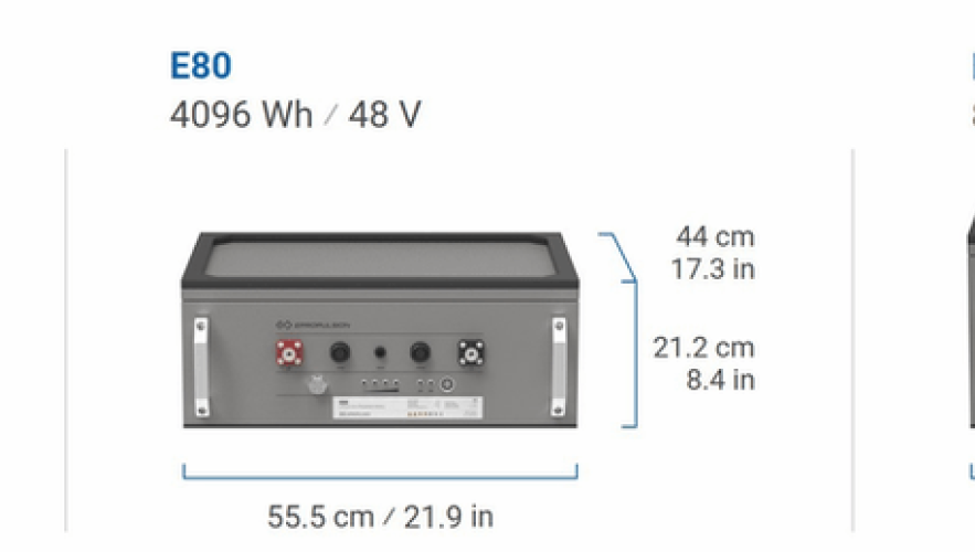 Introducing E-Series LiFePO4 Batteries