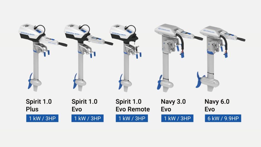 Outboard Motor Weight: Comparison by HP/Brand & Lightest Options