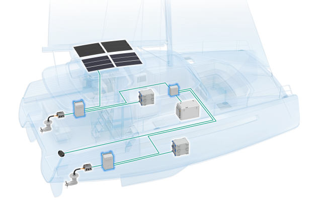 ePropulsion eCore - Energy Management System for Modern Mariners