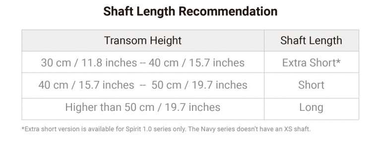 spirit shaft length chart spirit shaft length chart