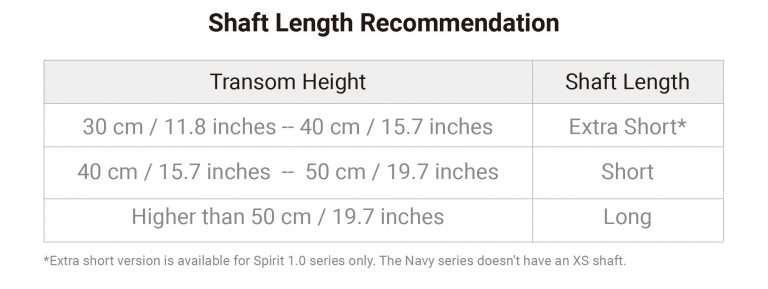 Spirit 1.0 EVO Shaft Length Chart