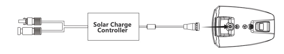 Solar Powered Boat Motor Installation