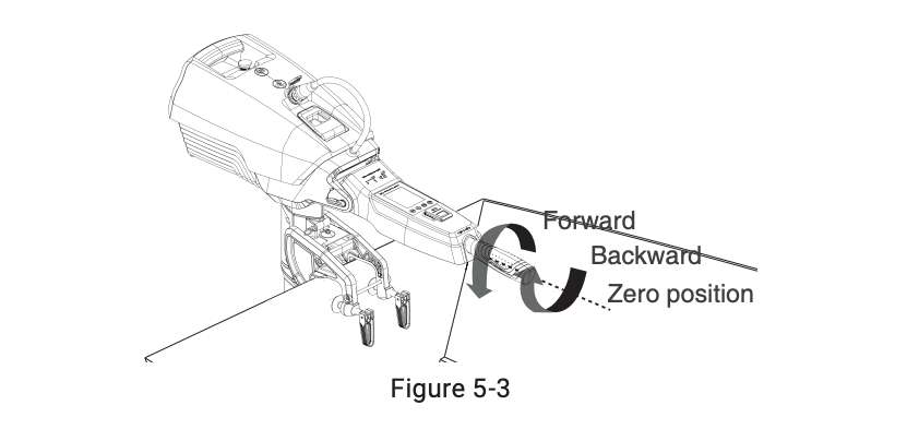 Tiller Outboard Operation