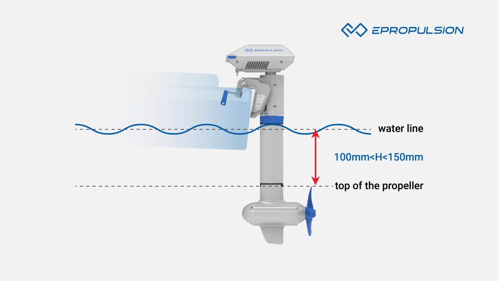 2023 Yamaha Stern Drive Diagram easy-to-use buying
