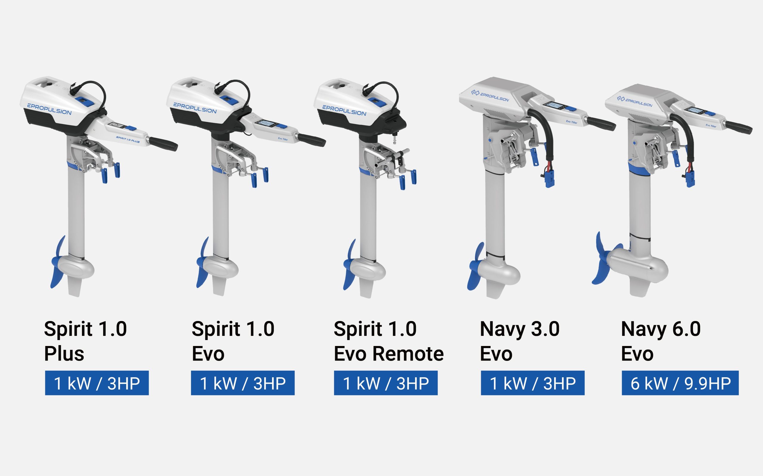 ePropulsion Small Outboard Motor Range