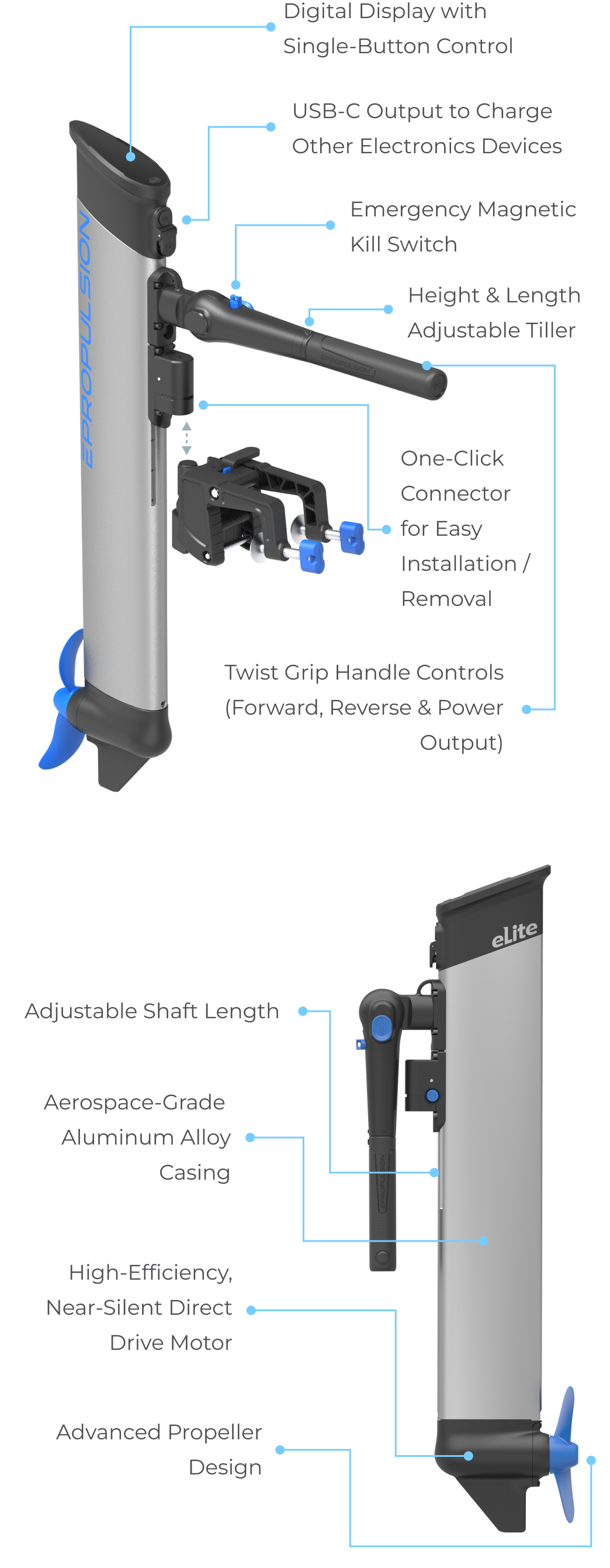 eLite, Electric Outboard Motor for Boat